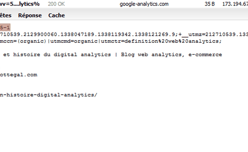 Functioning of the tag based data collection method