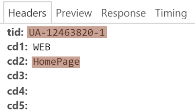 Extrait de requête de la solution Google Analytics (visualisée grâce à la console du navigateur Google Chrome)